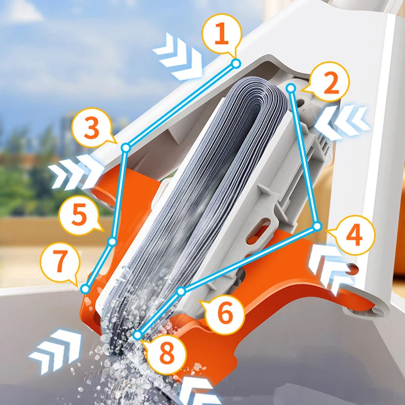 Hands-Free Self-Cleaning Flat Mop – Reusable & Easy Drain